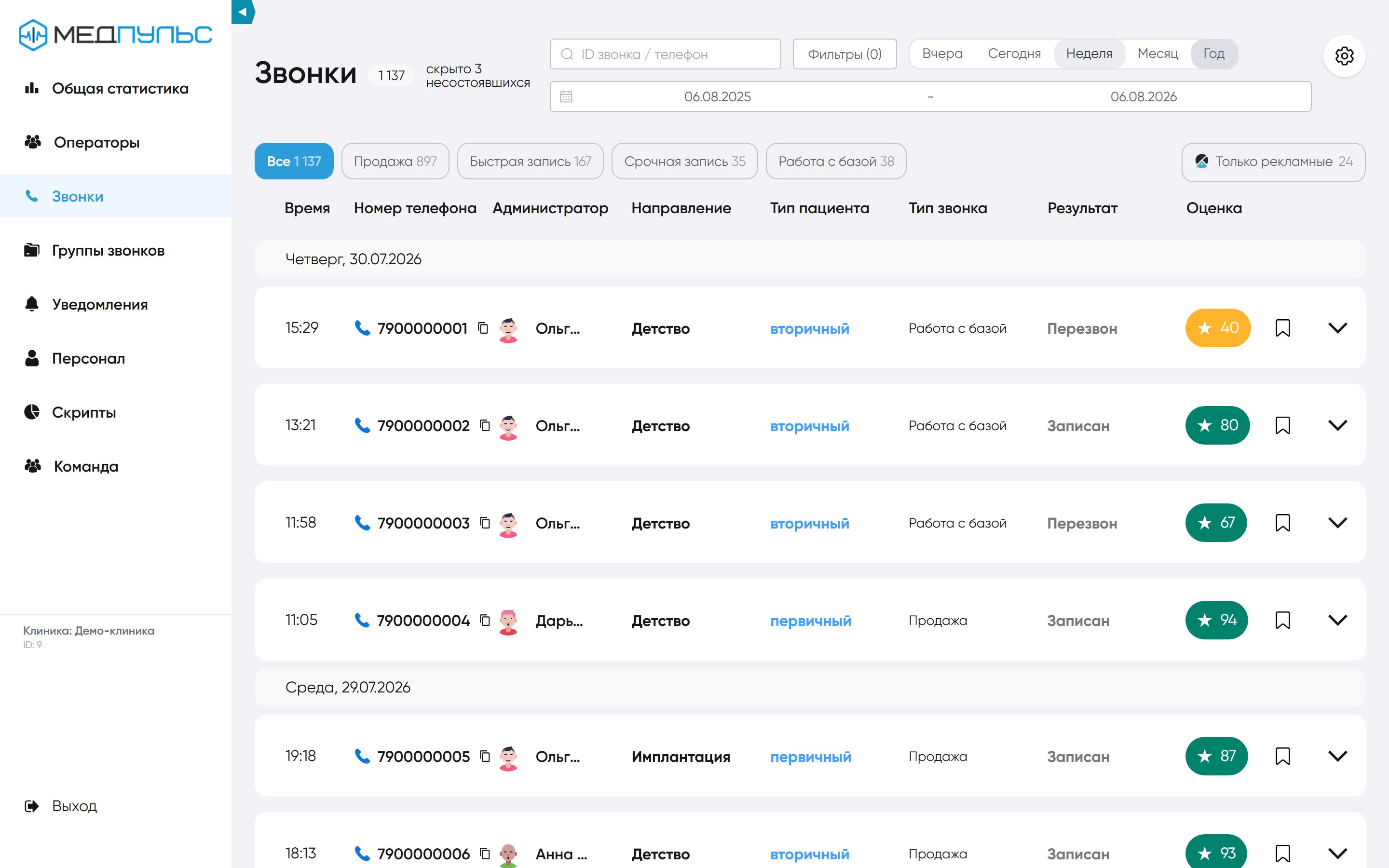 Список звонков в Медпульсе: время, номер, администратор, направление, тип пациента, тип звонка, результат и оценка по каждому звонку